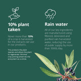 Ultimate Regime Bundle + Duo Pack